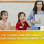 Trung Tâm An Toàn Meta Việt Nam